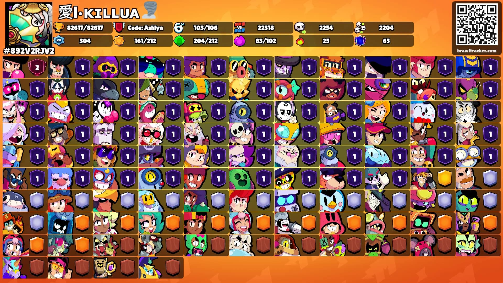 愛l•ᴋɪʟʟᴜᴀ 🌪️'s Ranks