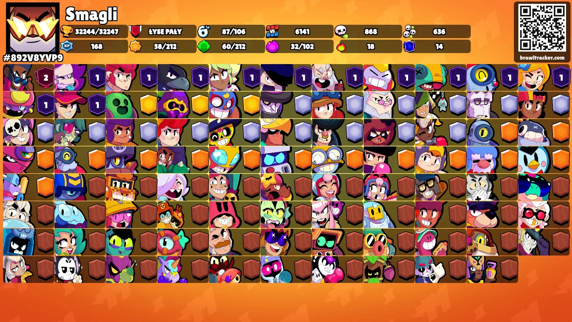 Smagli's Ranks