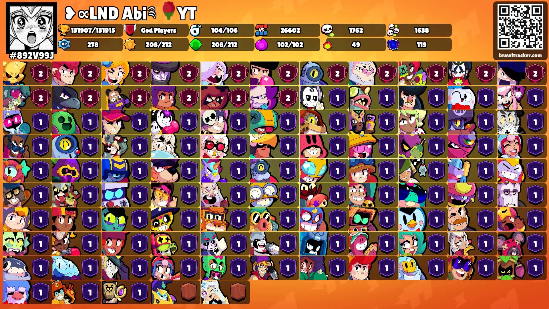 ❥∝LND Abi༉ 🌹YT's Ranks