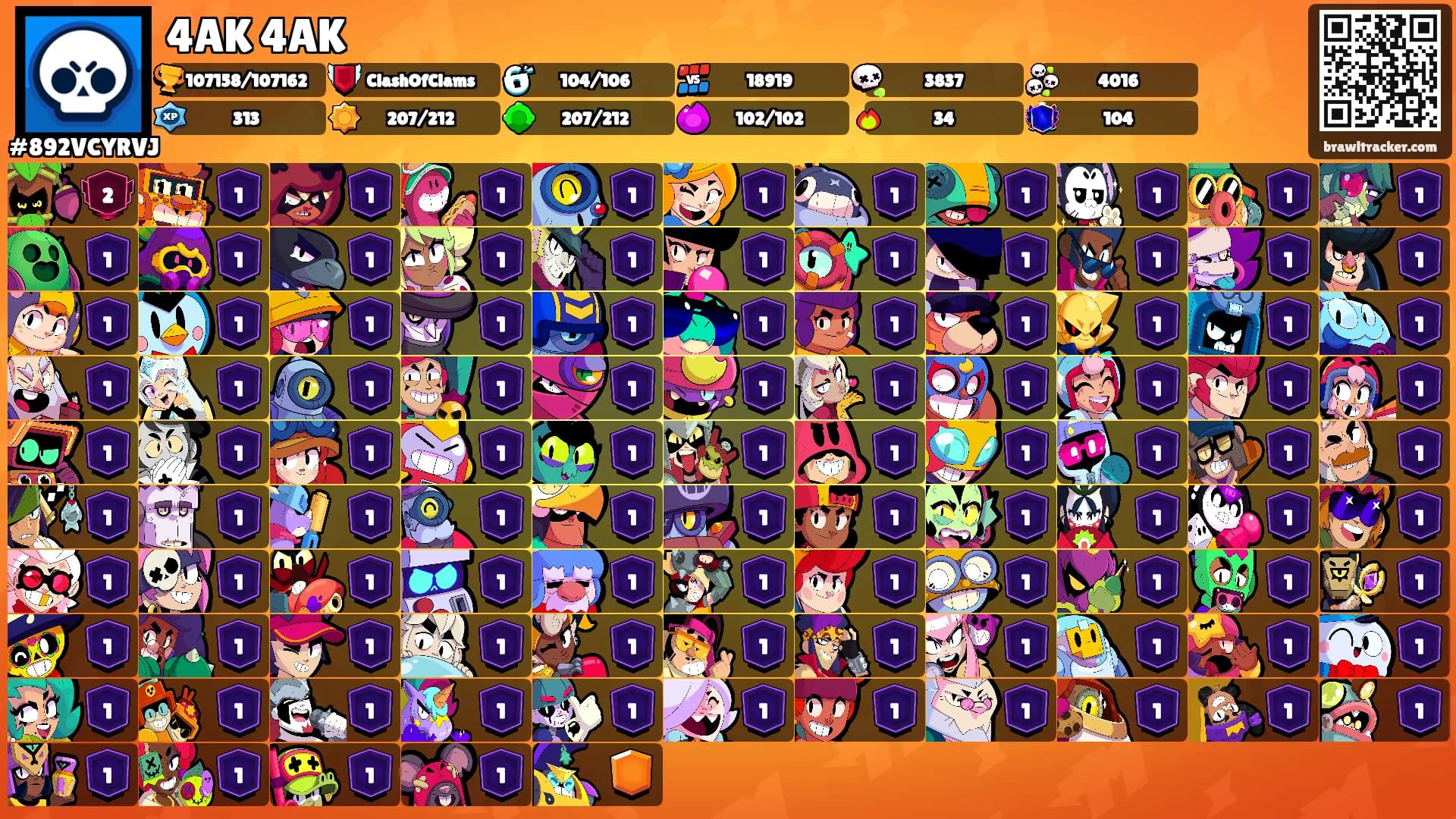 4AK 4AK's Ranks