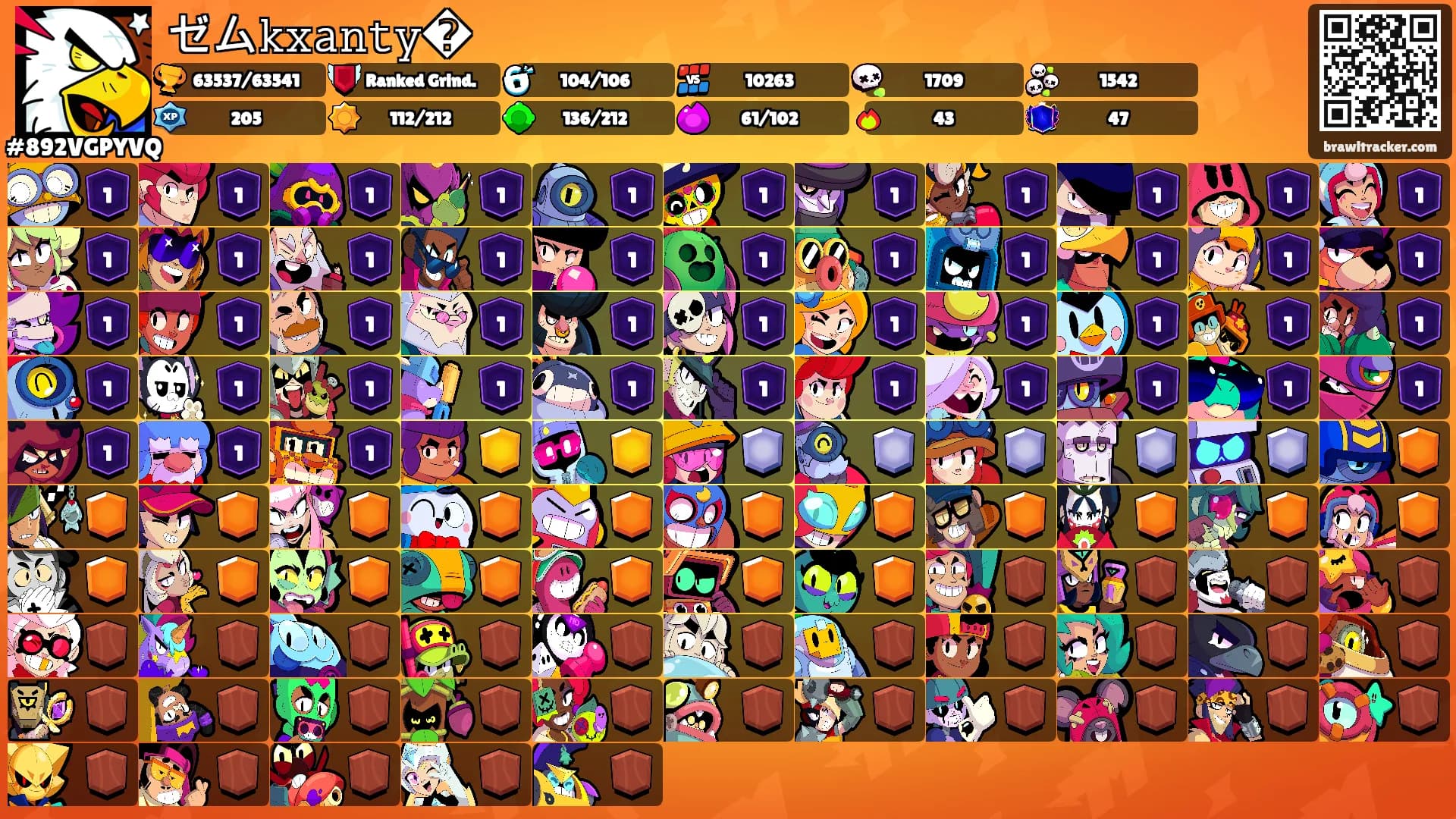 ゼム𝚔𝚡𝚊𝚗𝚝𝚢�'s Ranks