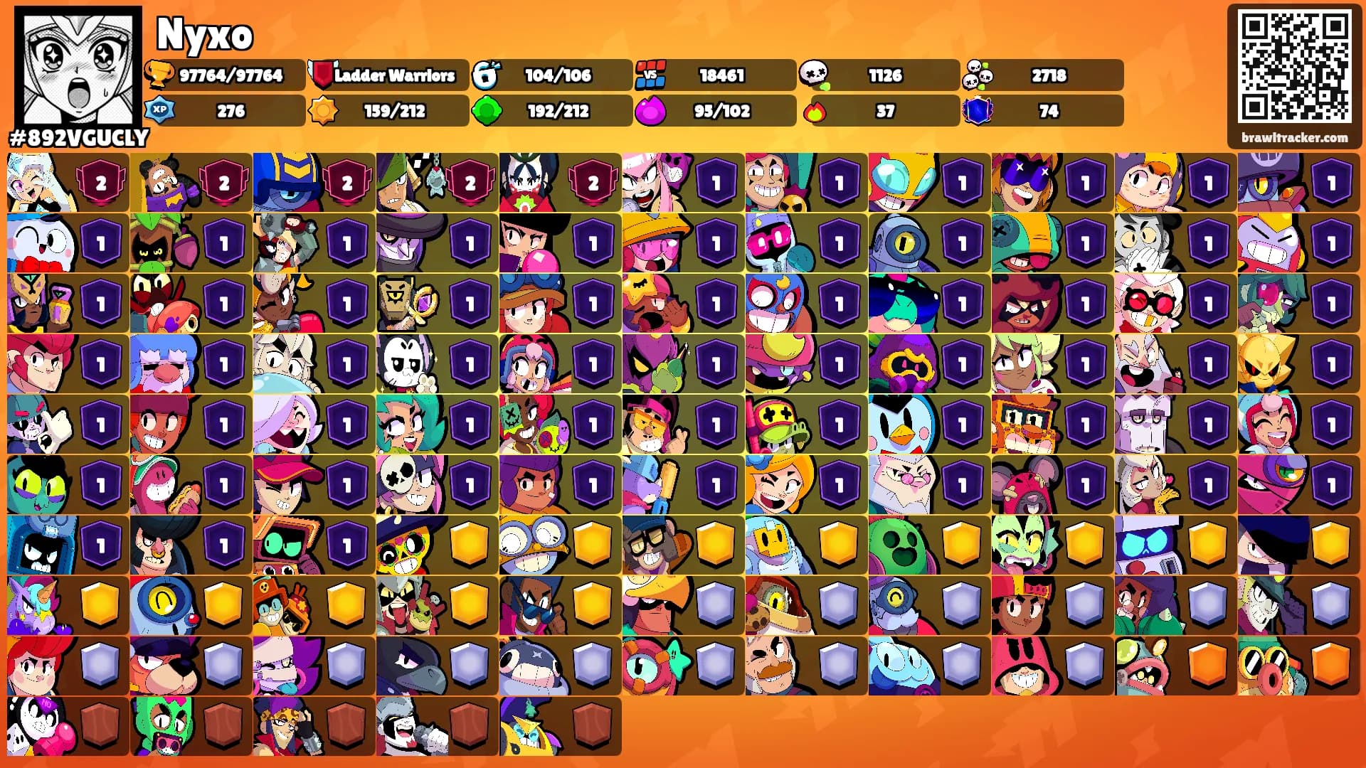 Nyxo's Ranks