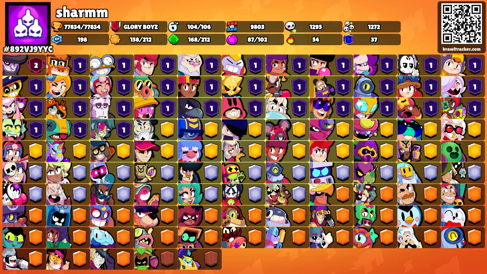 sharmm's Ranks