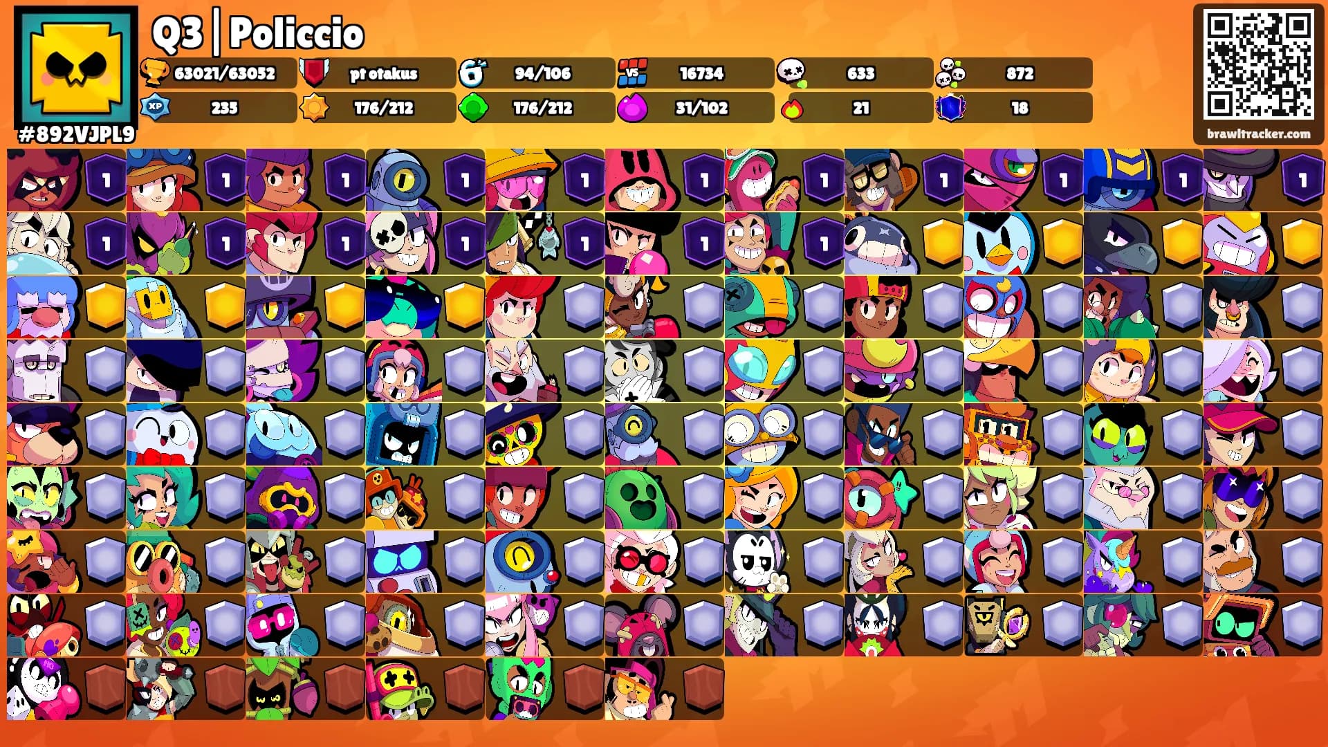 Q3|Policcio's Ranks