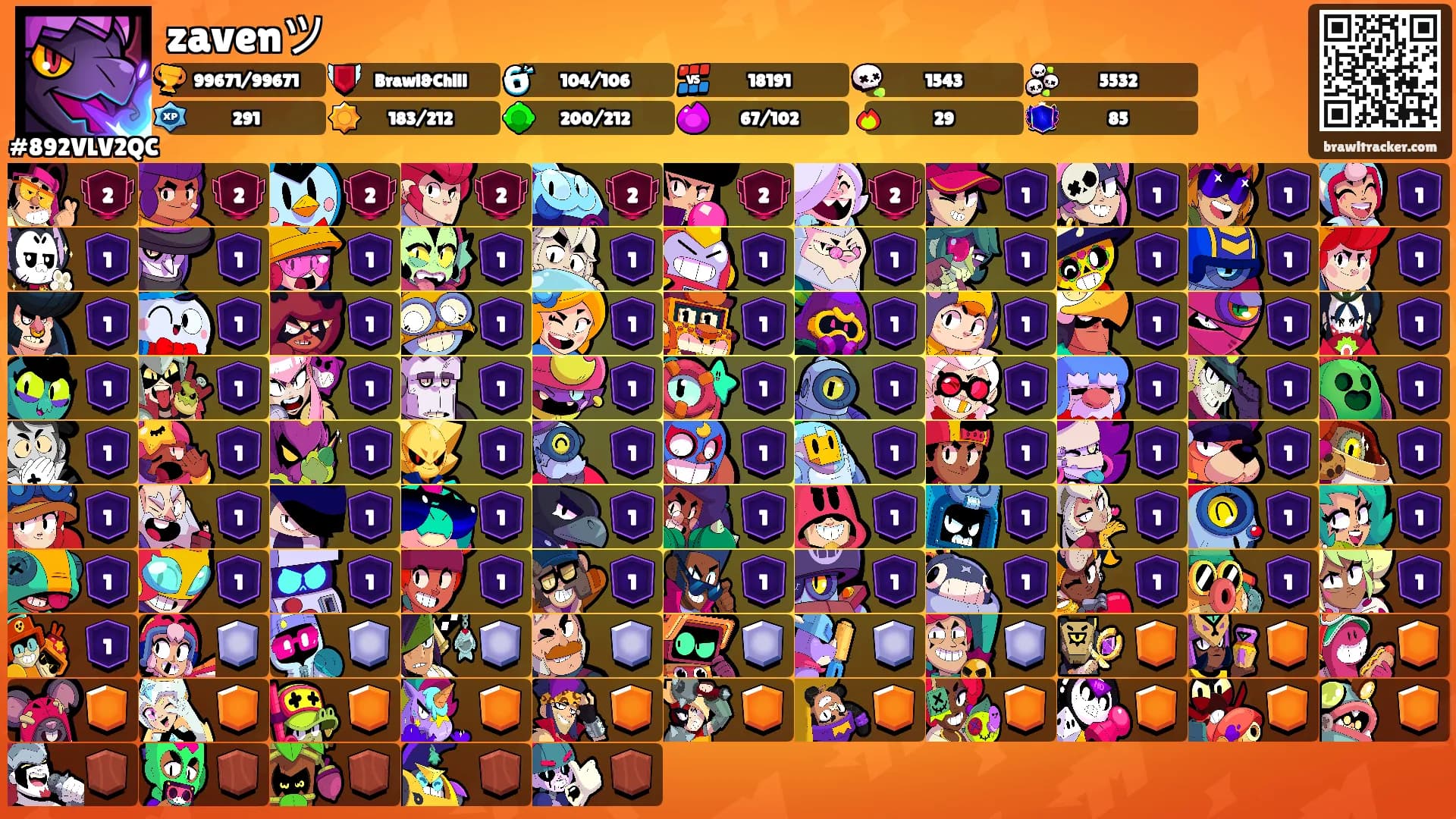 zavenツ's Ranks
