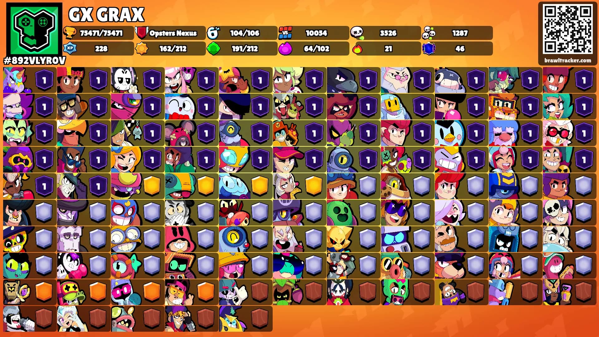 GX GRAX's Ranks