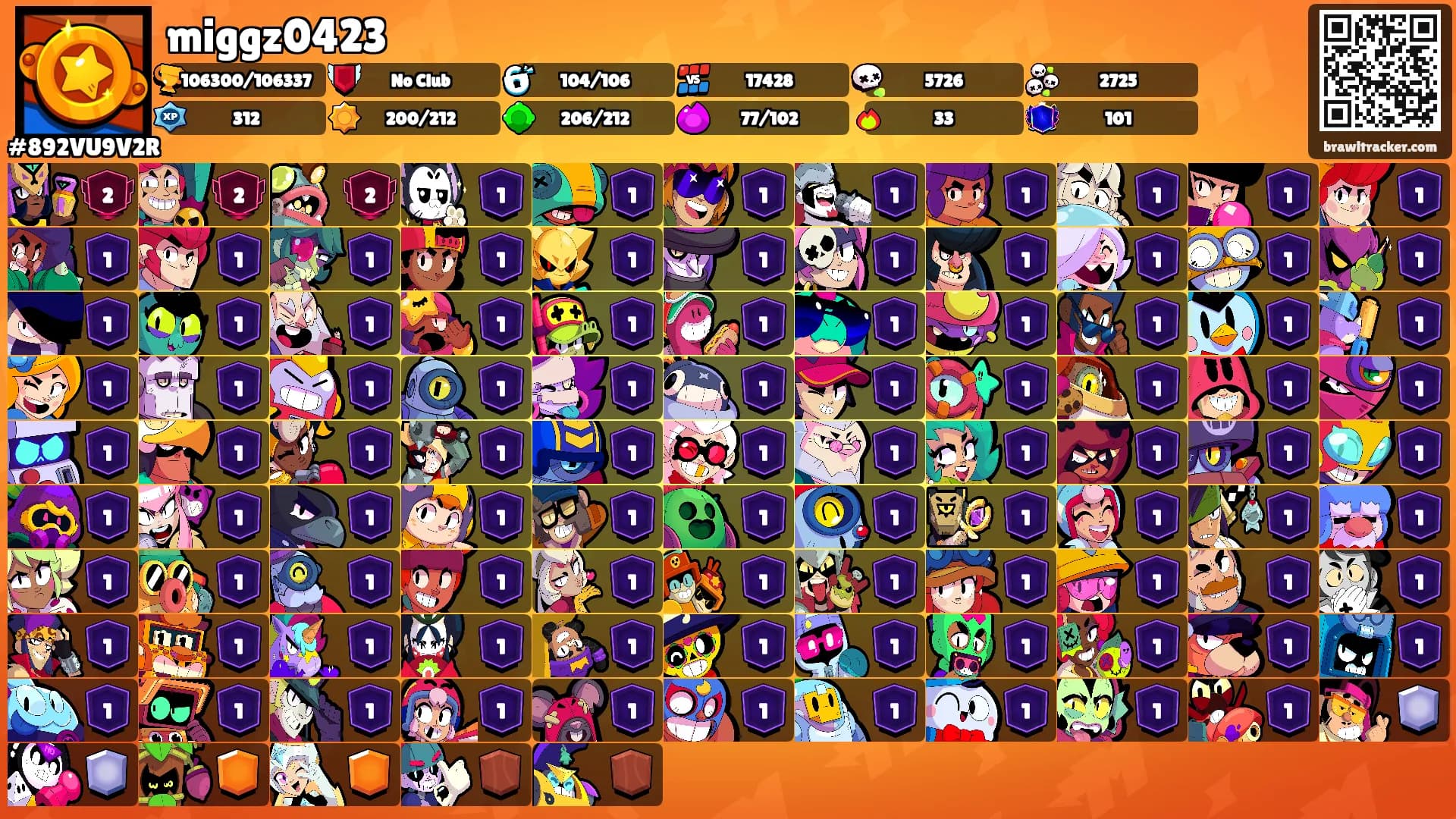 miggz0423's Ranks