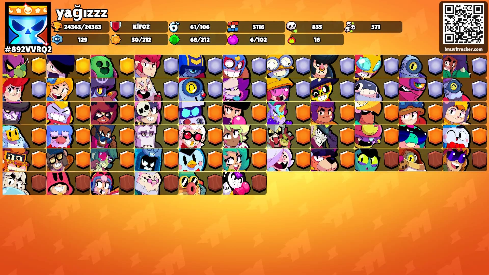 yağızzz's Ranks
