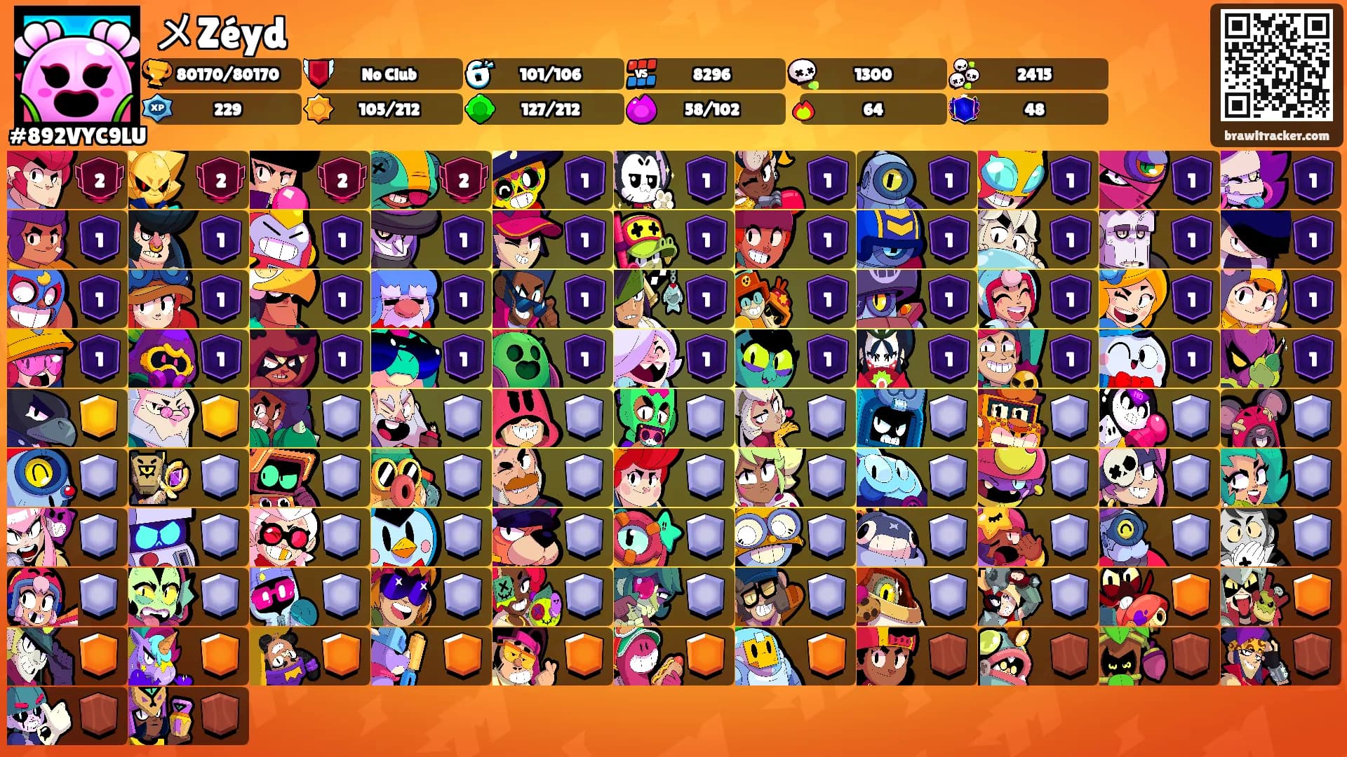 メZéyd's Ranks