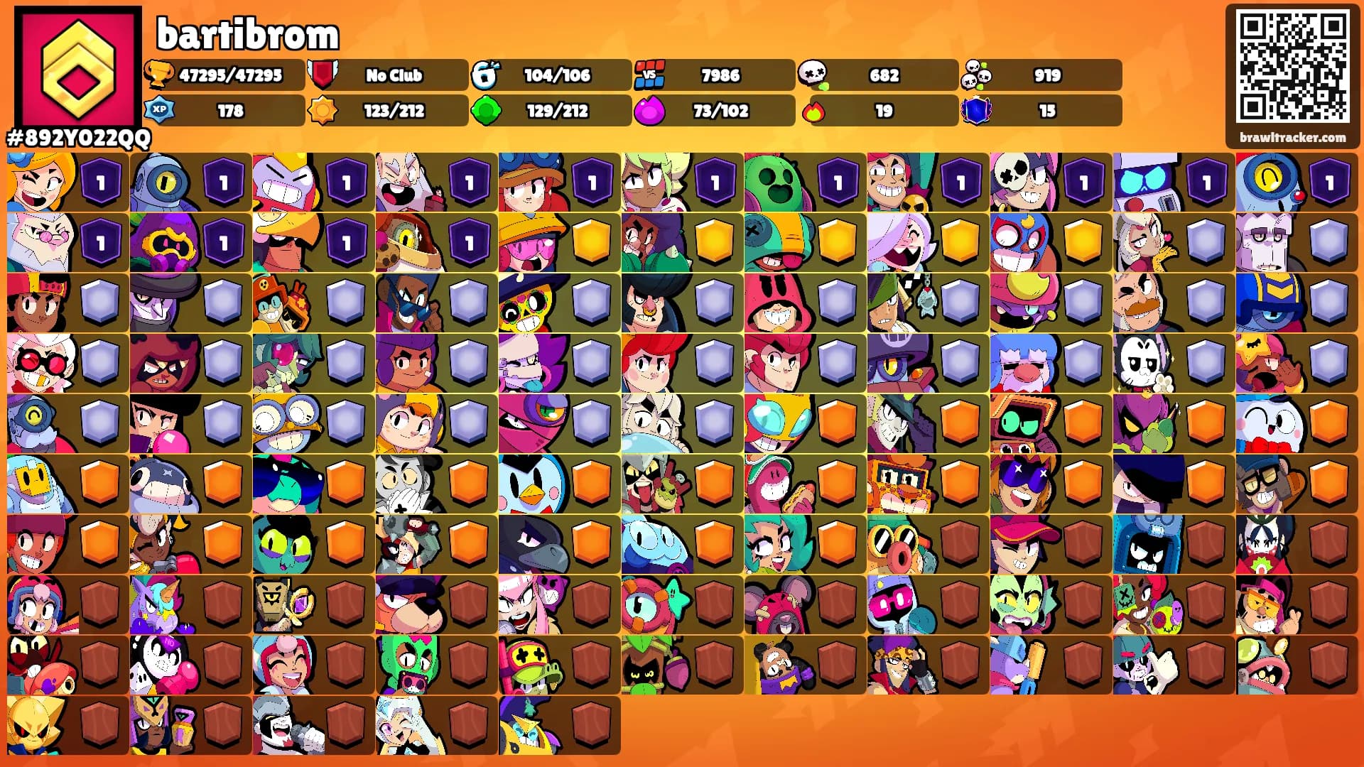 bartibrom's Ranks