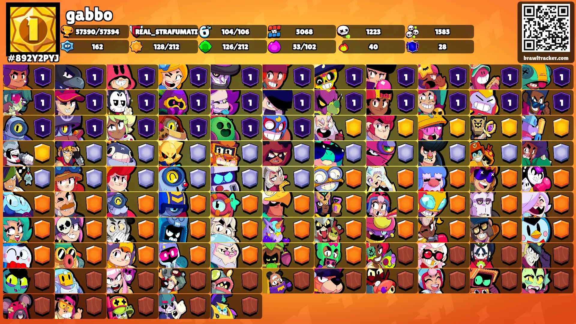 gabbo's Ranks