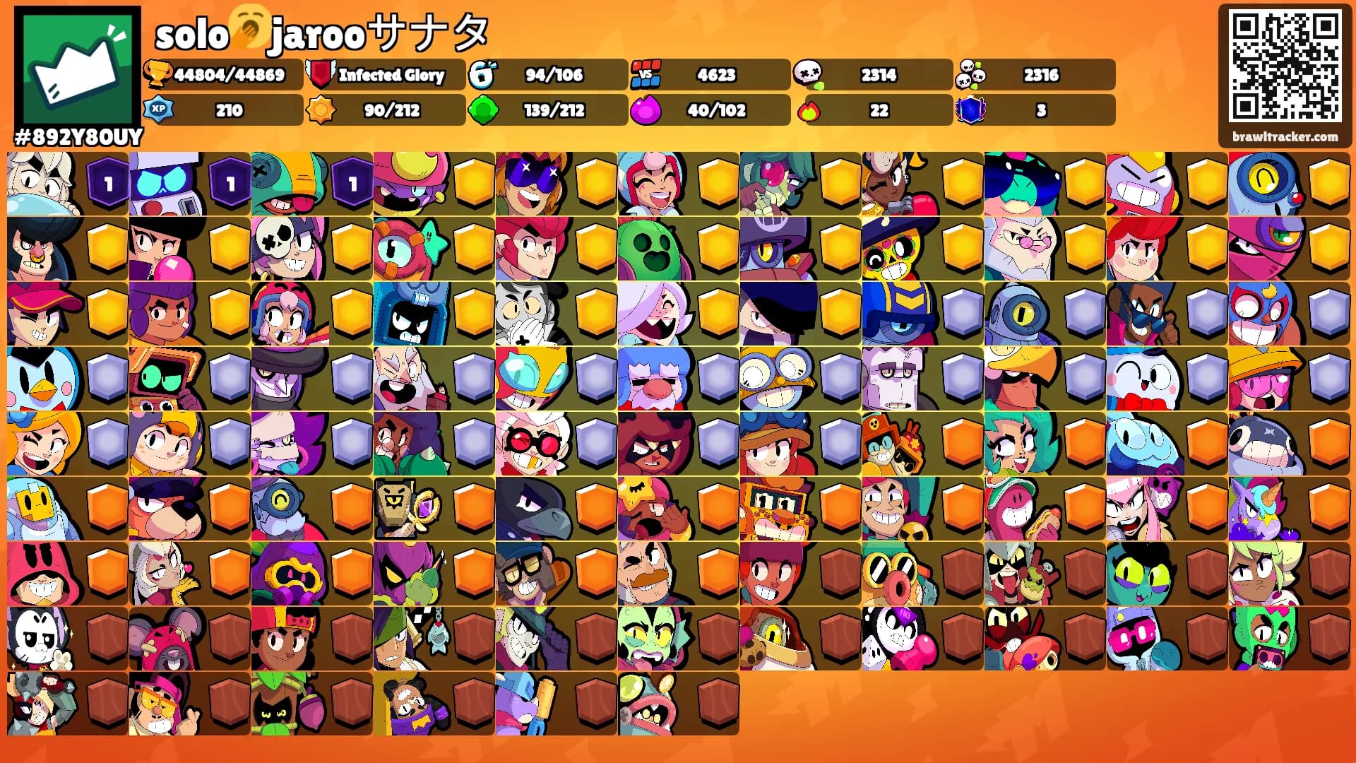 solo🥱jarooサナタ's Ranks