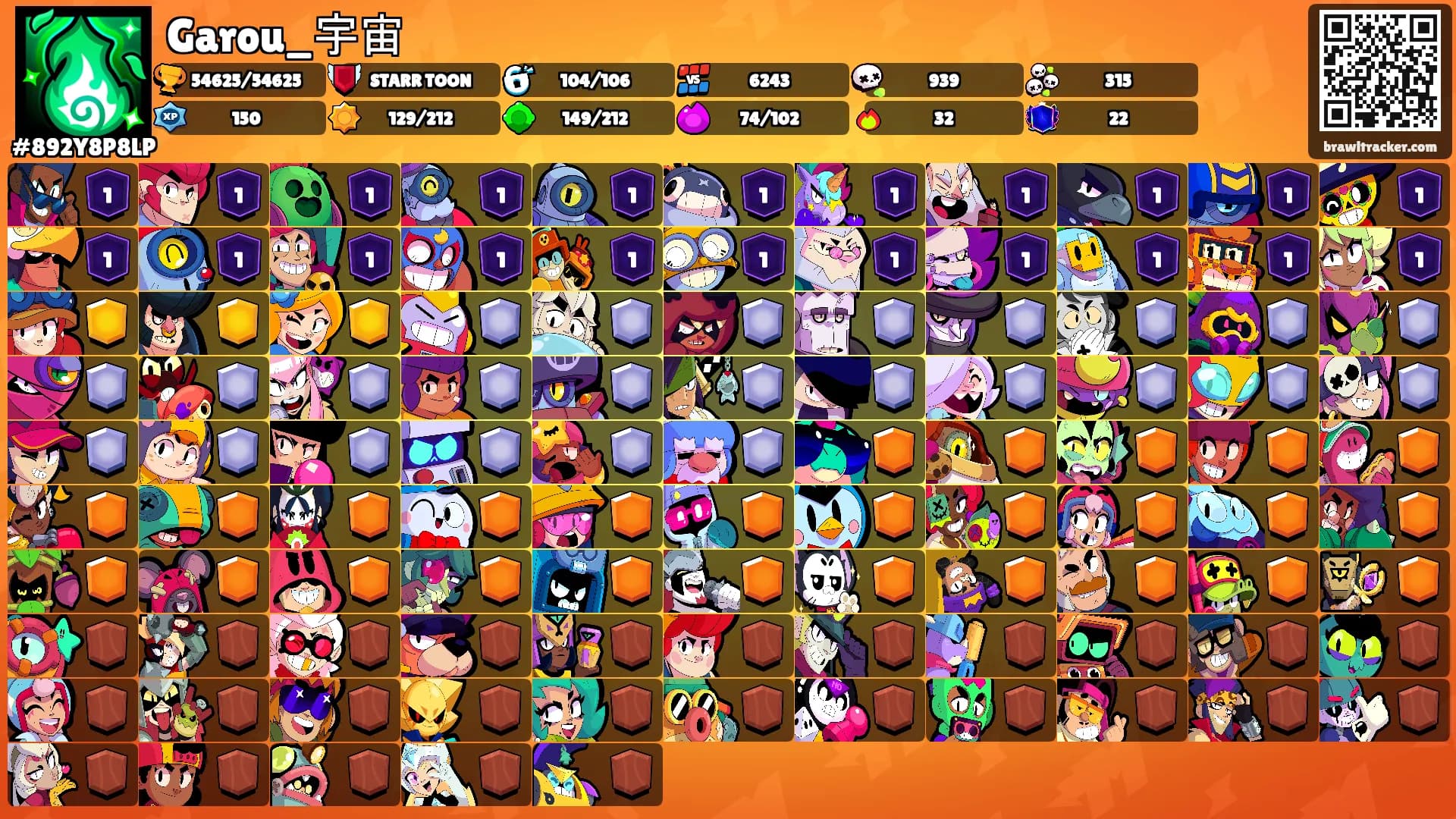 Garou_宇宙's Ranks