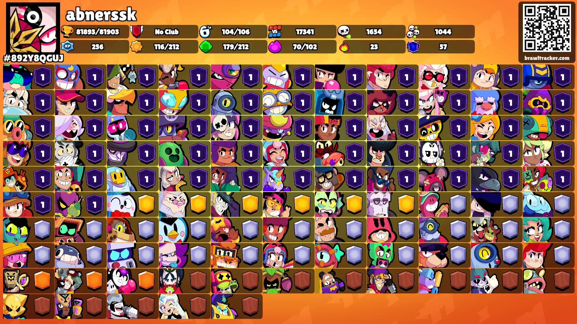 abnerssk's Ranks