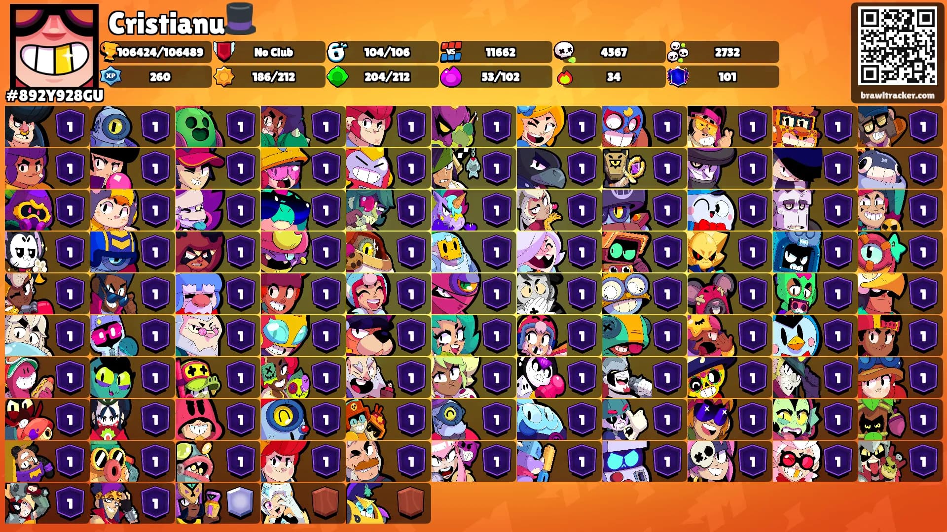 Cristianu🎩's Ranks