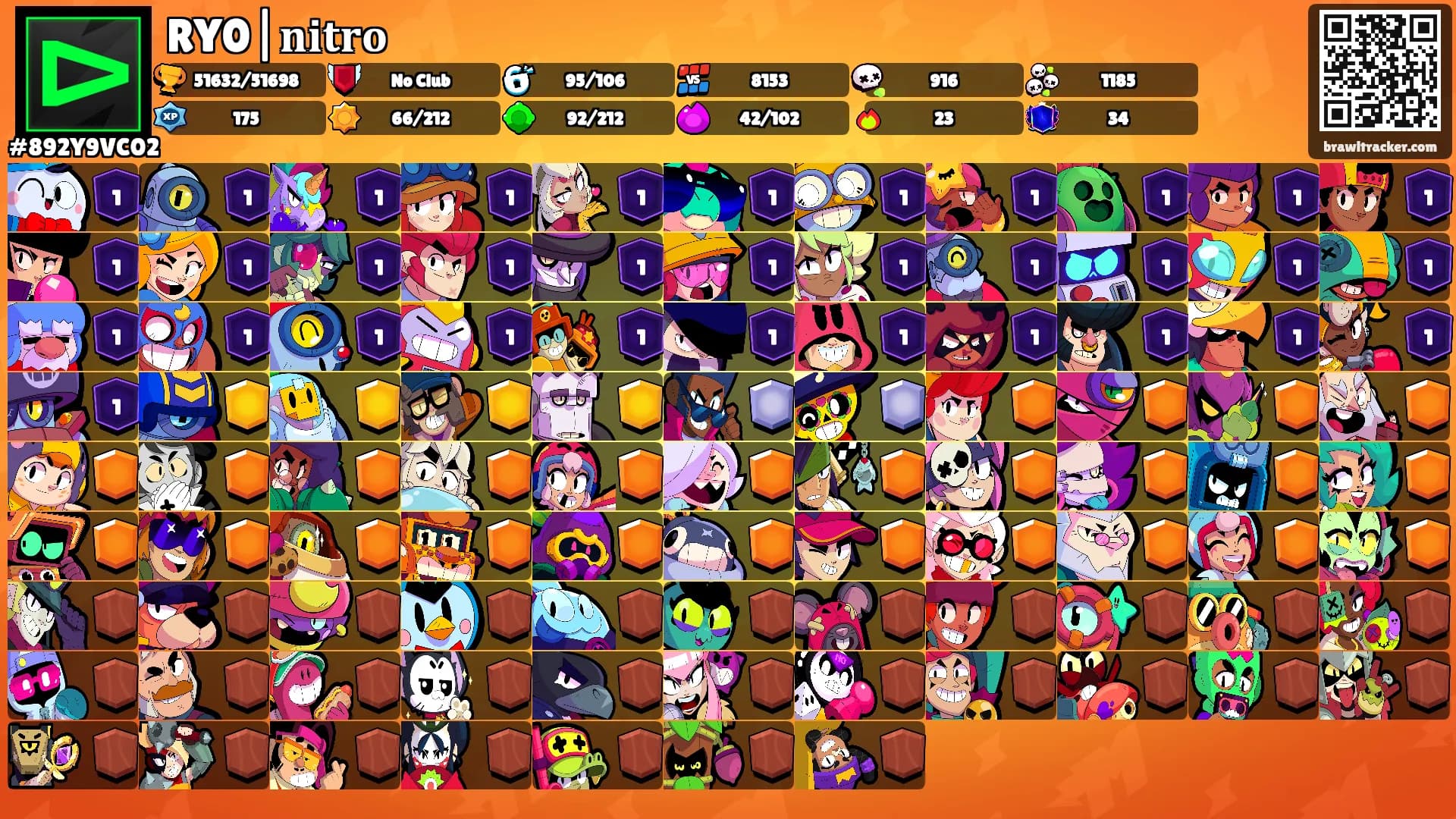 RY0|𝐧𝐢𝐭𝐫𝐨's Ranks