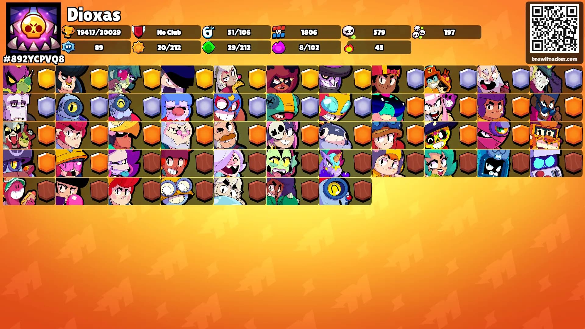 Dioxas's Ranks