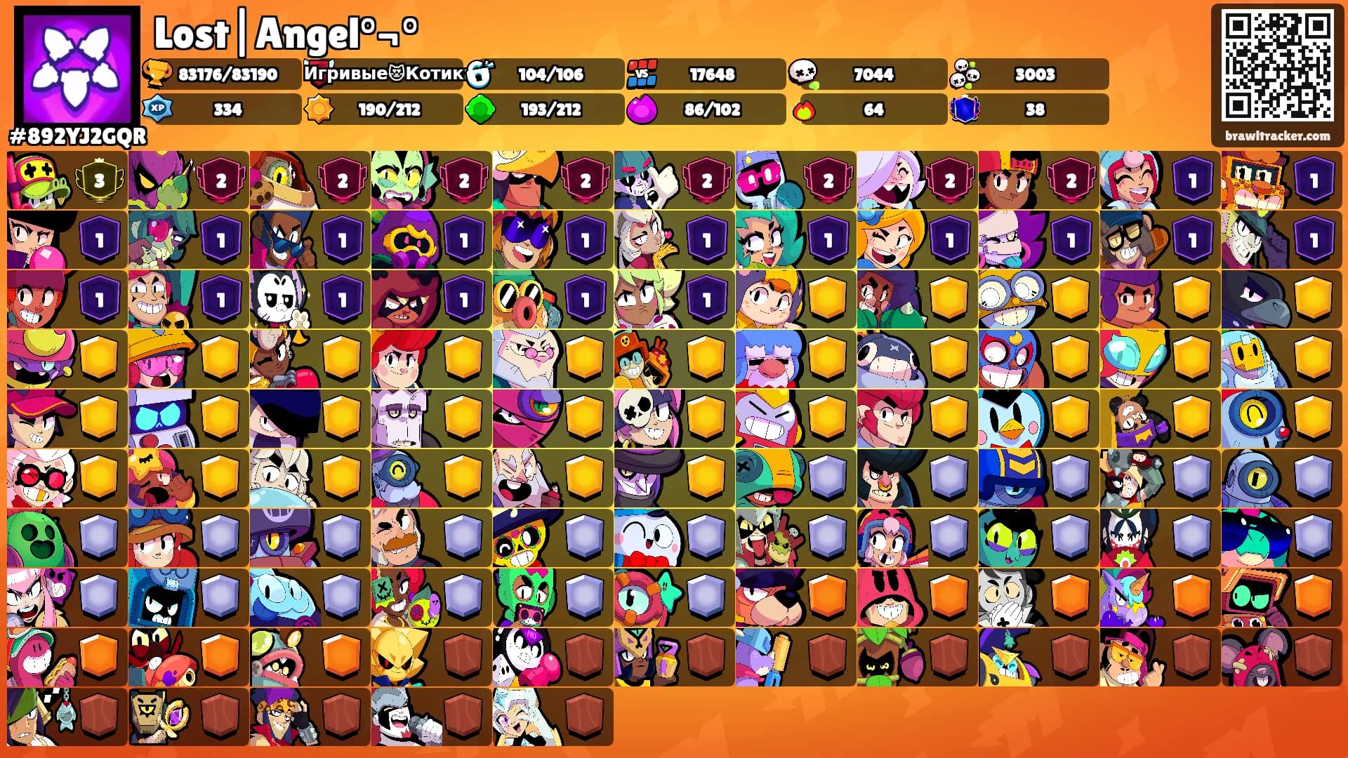 Lost|Angel°¬°'s Ranks