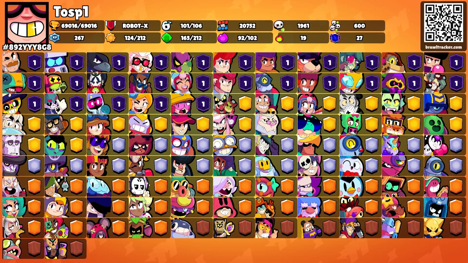 Tosp1's Ranks