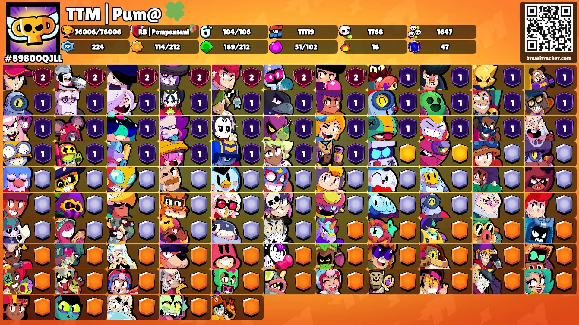 TTM|Pum@ 🍀's Ranks