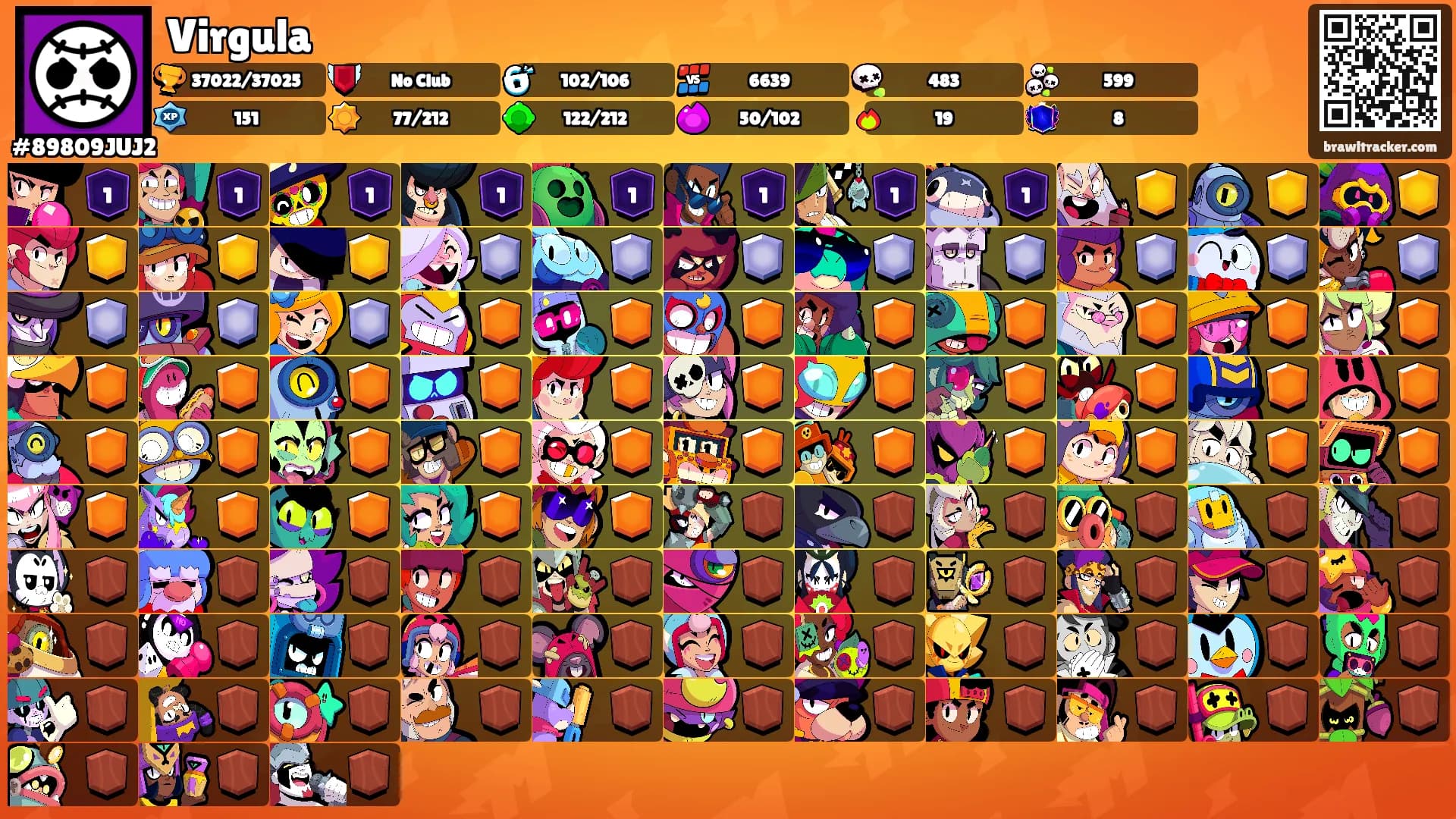 Virgula's Ranks