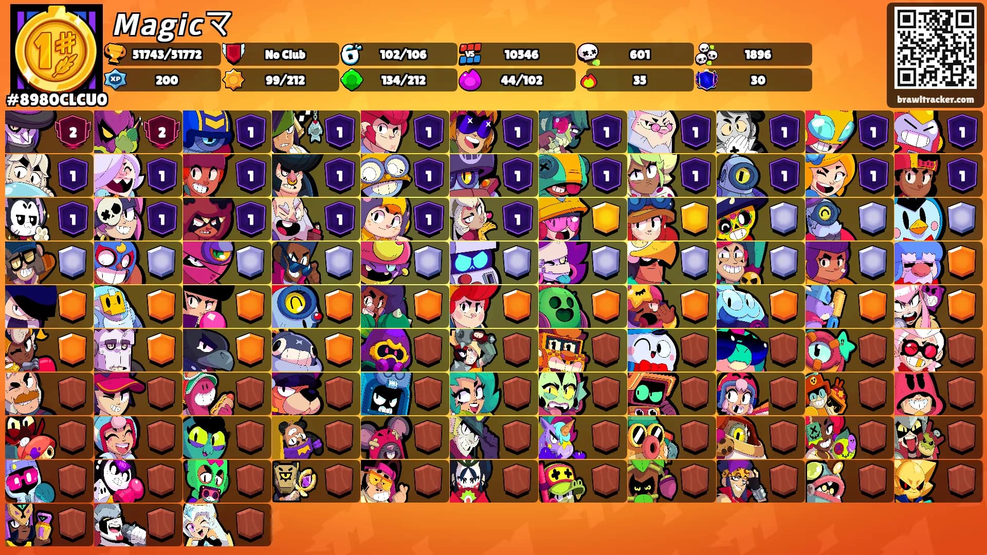 𝙈𝙖𝙜𝙞𝙘マ's Ranks