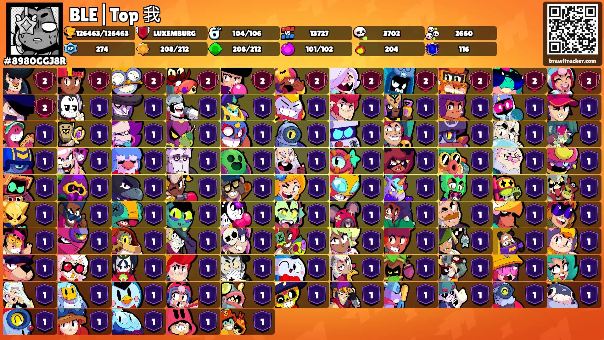 BLE|Top 我's Ranks