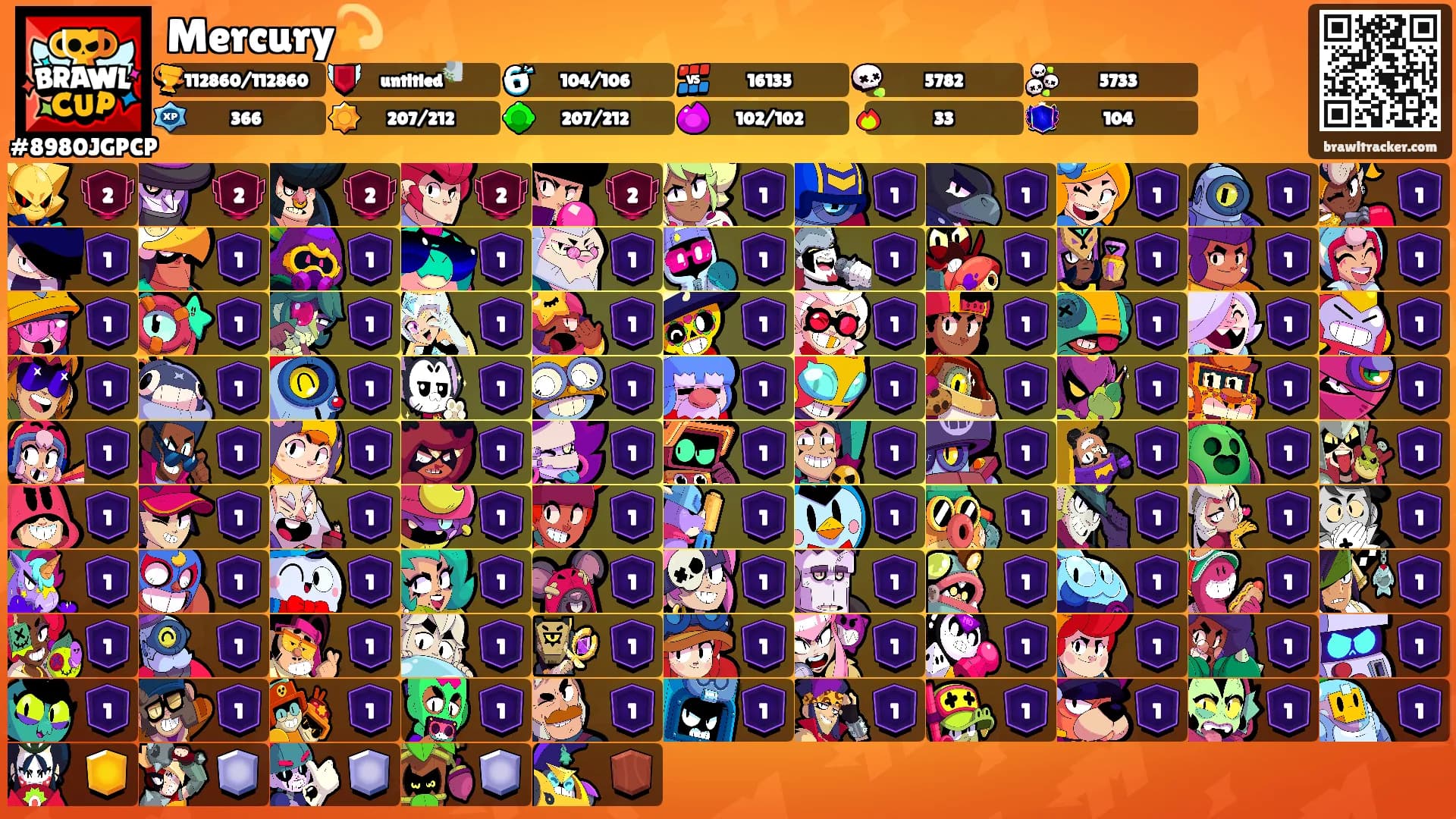 Mercury💫's Ranks