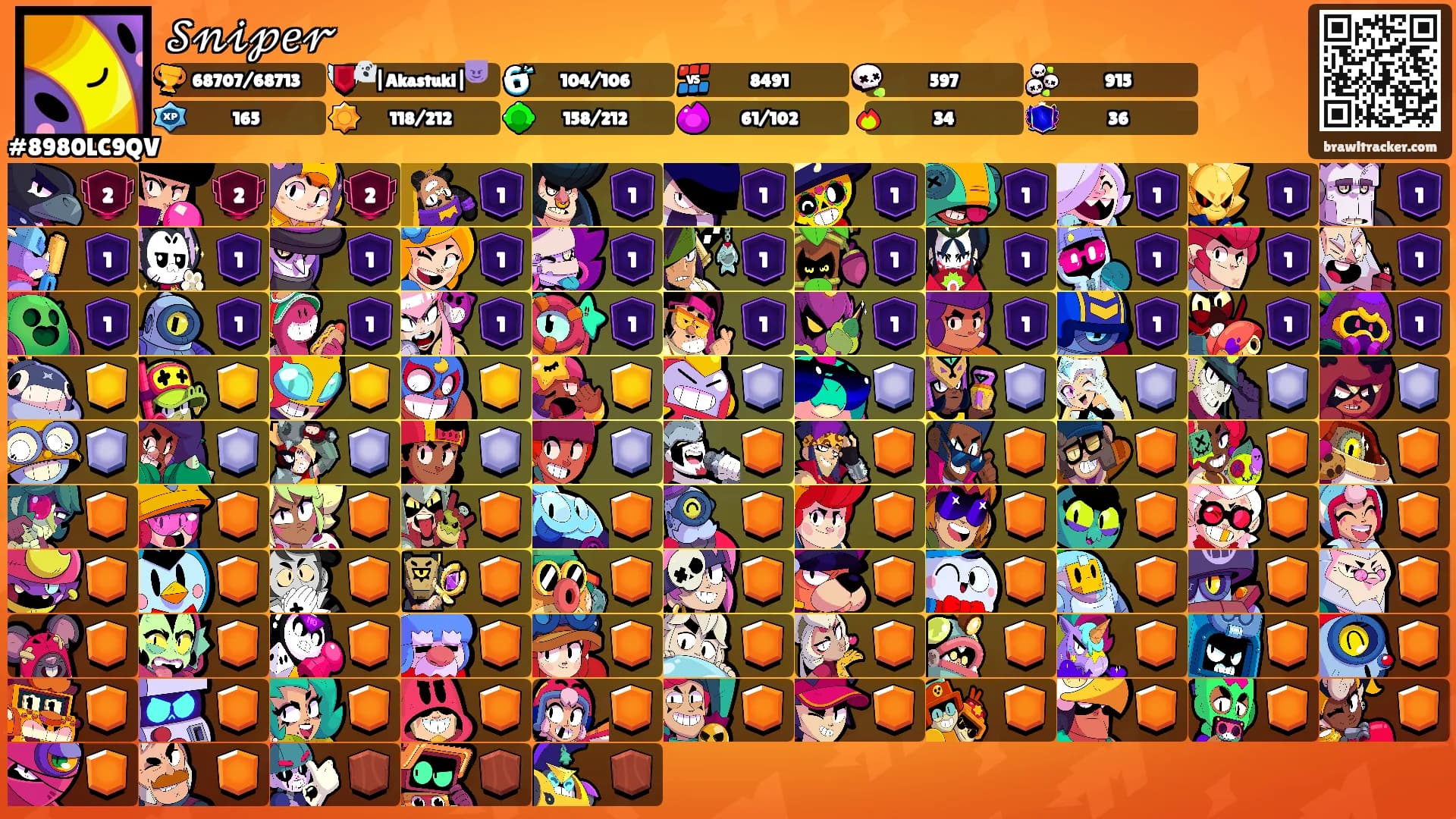 𝒮𝓃𝒾𝓅𝑒𝓇's Ranks