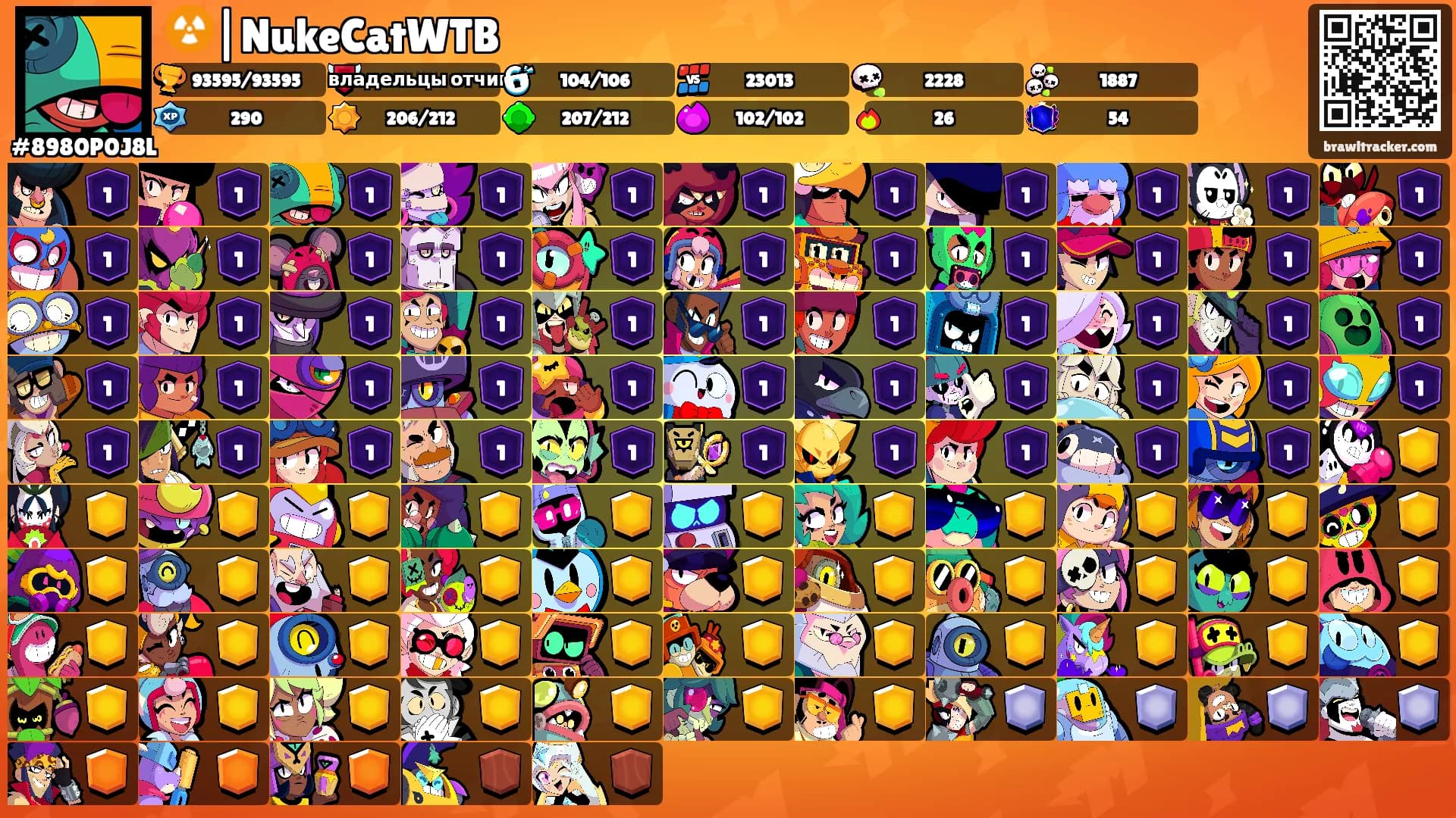 ☢️|NukeCatWTB's Ranks