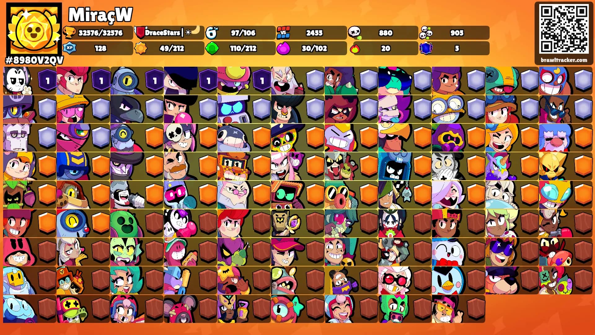 MiraçW's Ranks