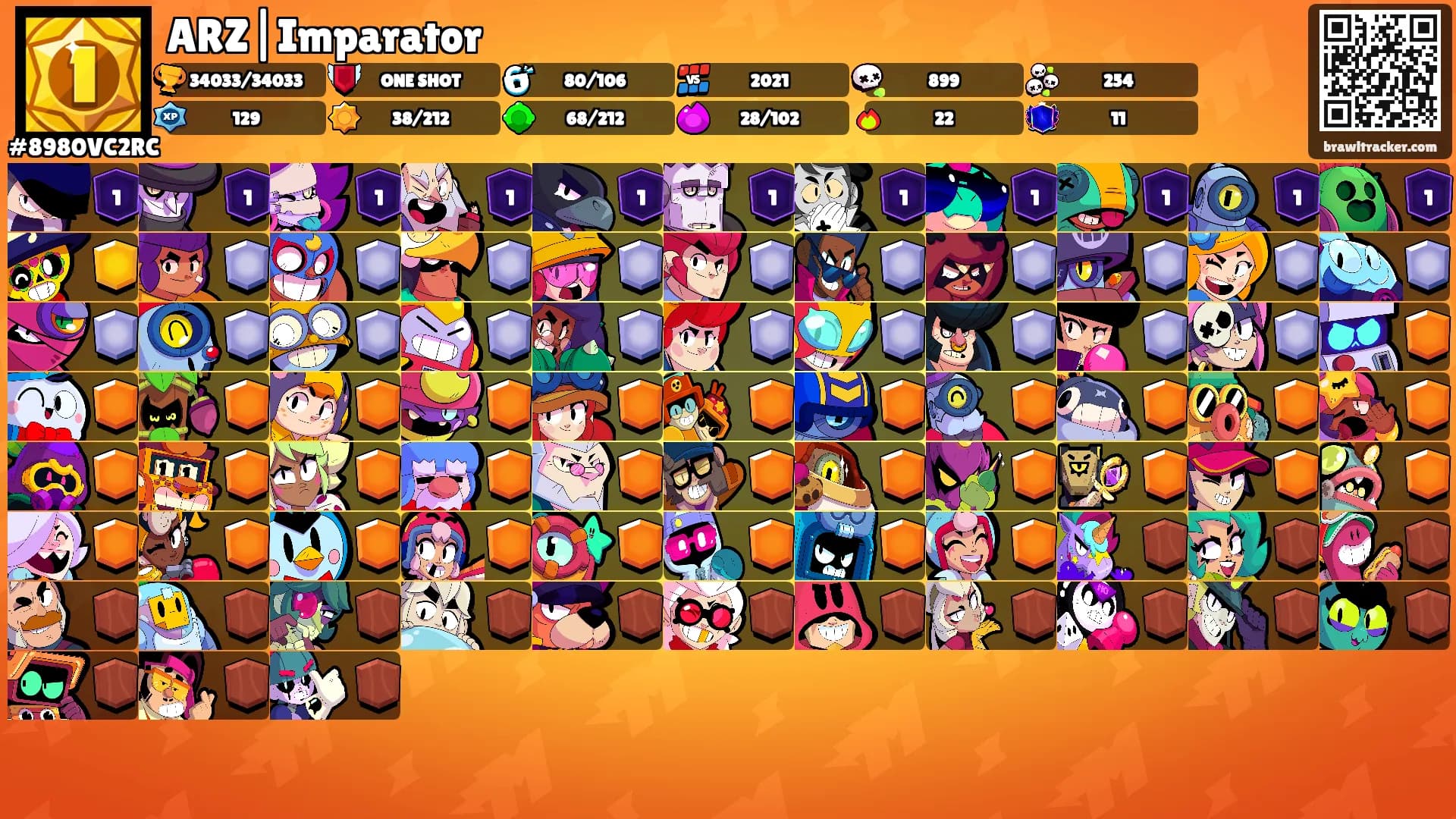 ARZ|Imparator's Ranks