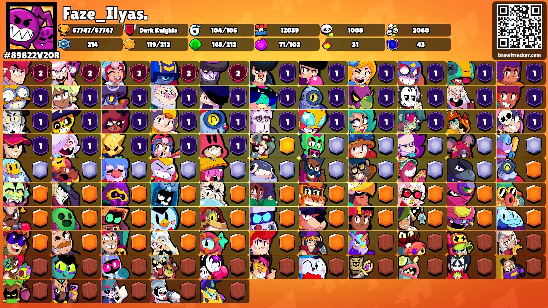 Faze_Ilyas.'s Ranks
