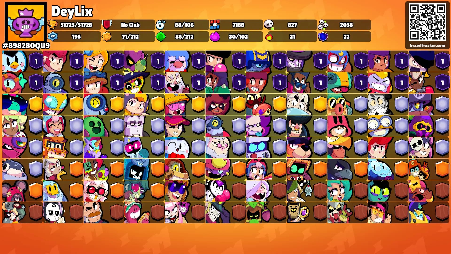 DeyLix's Ranks