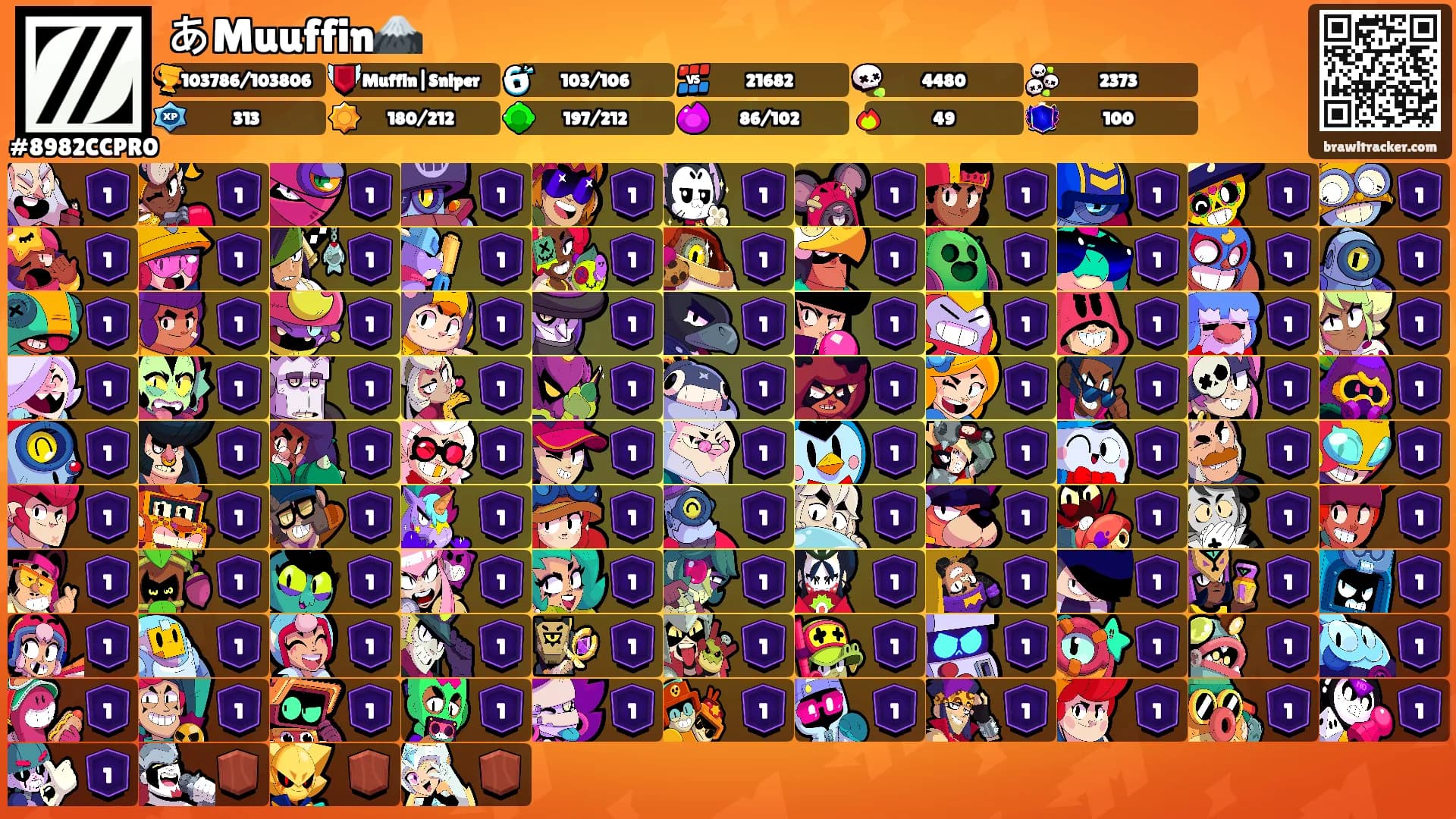 あMuuffin🗻's Ranks