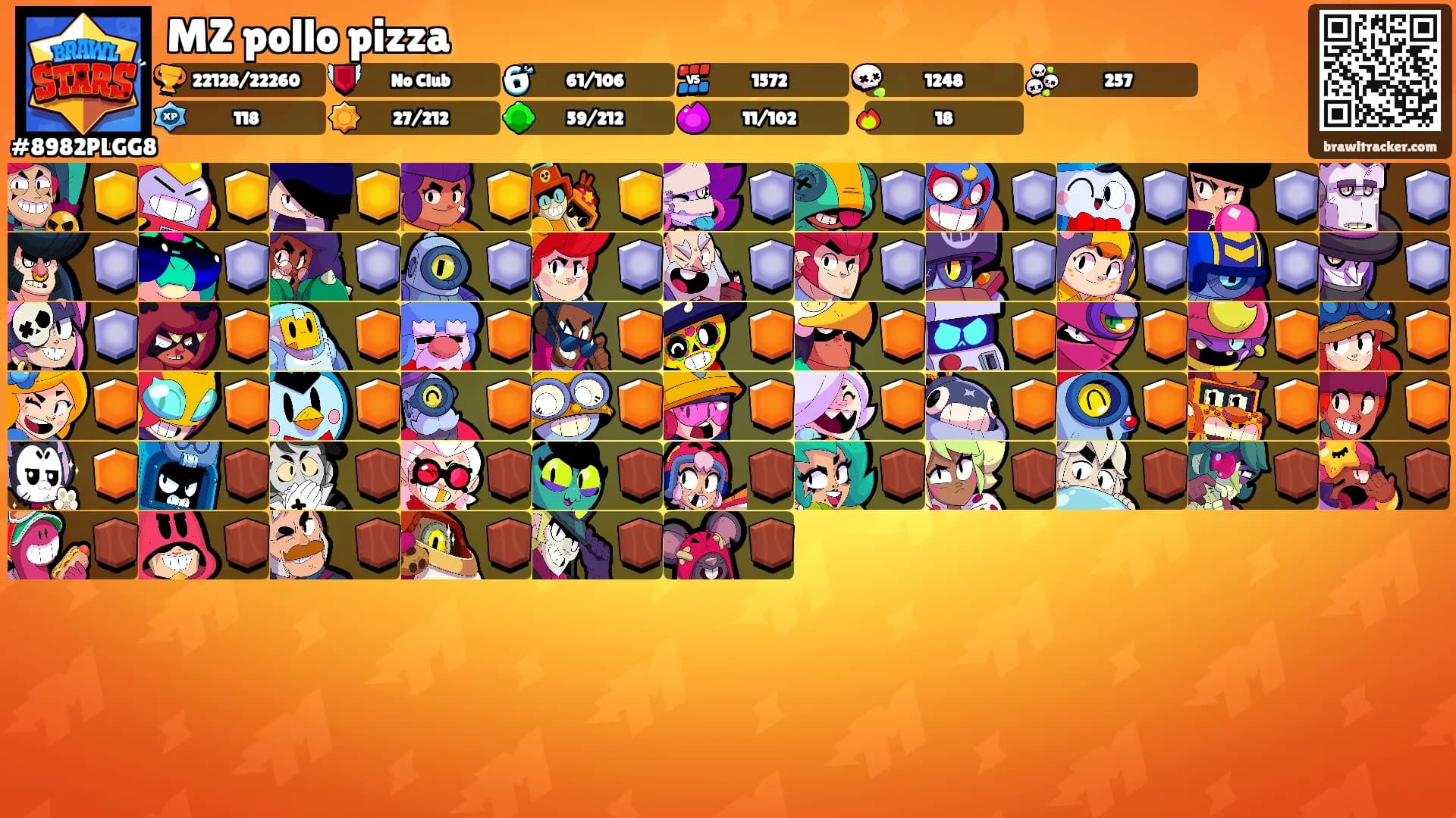 MZ pollo pizza's Ranks