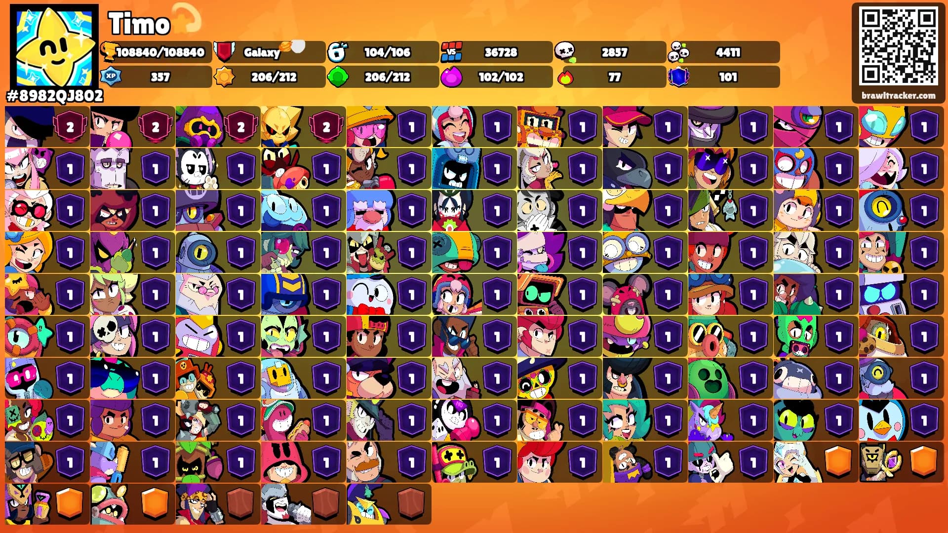 Timo💫's Ranks