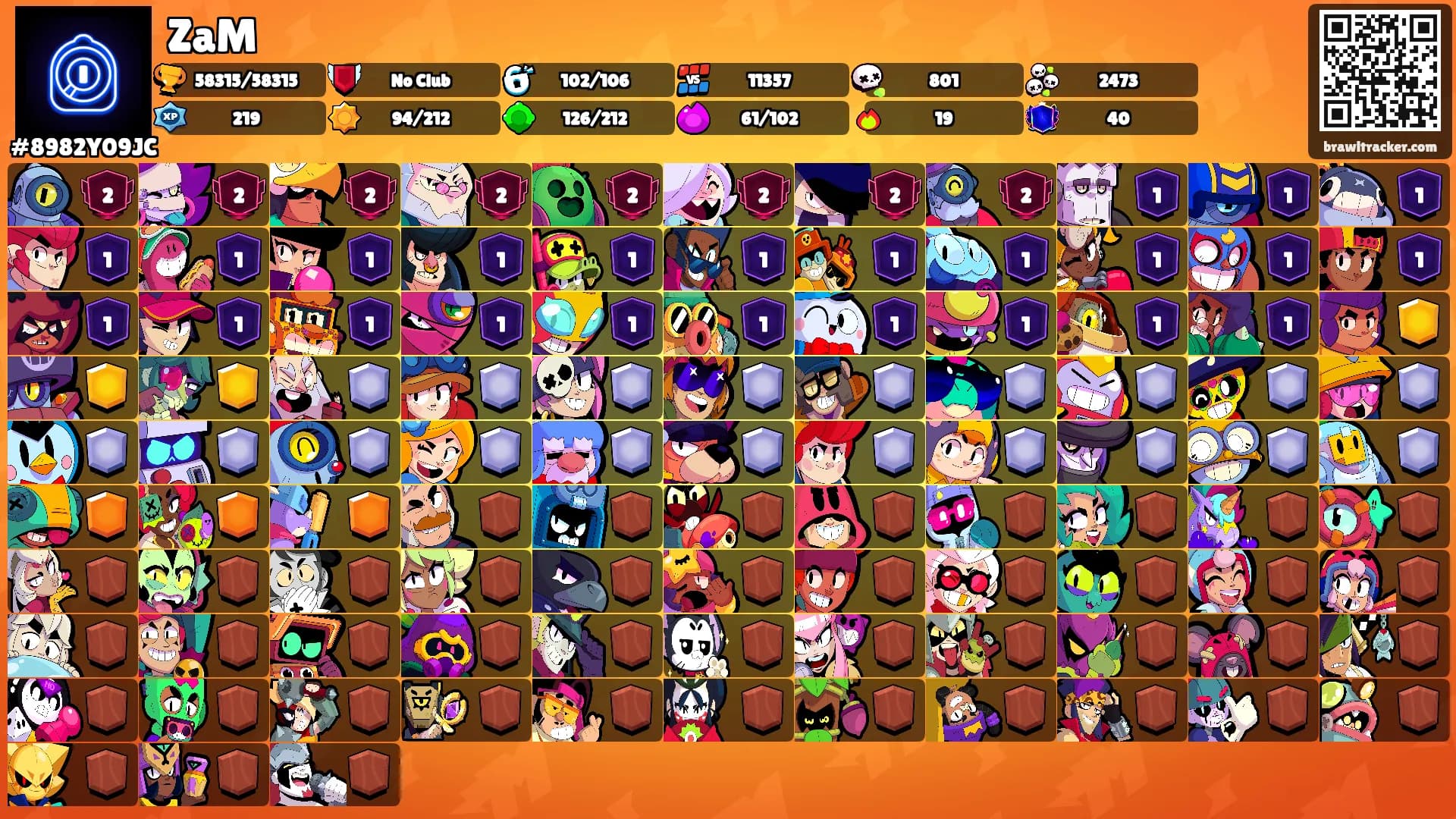 ZaM's Ranks