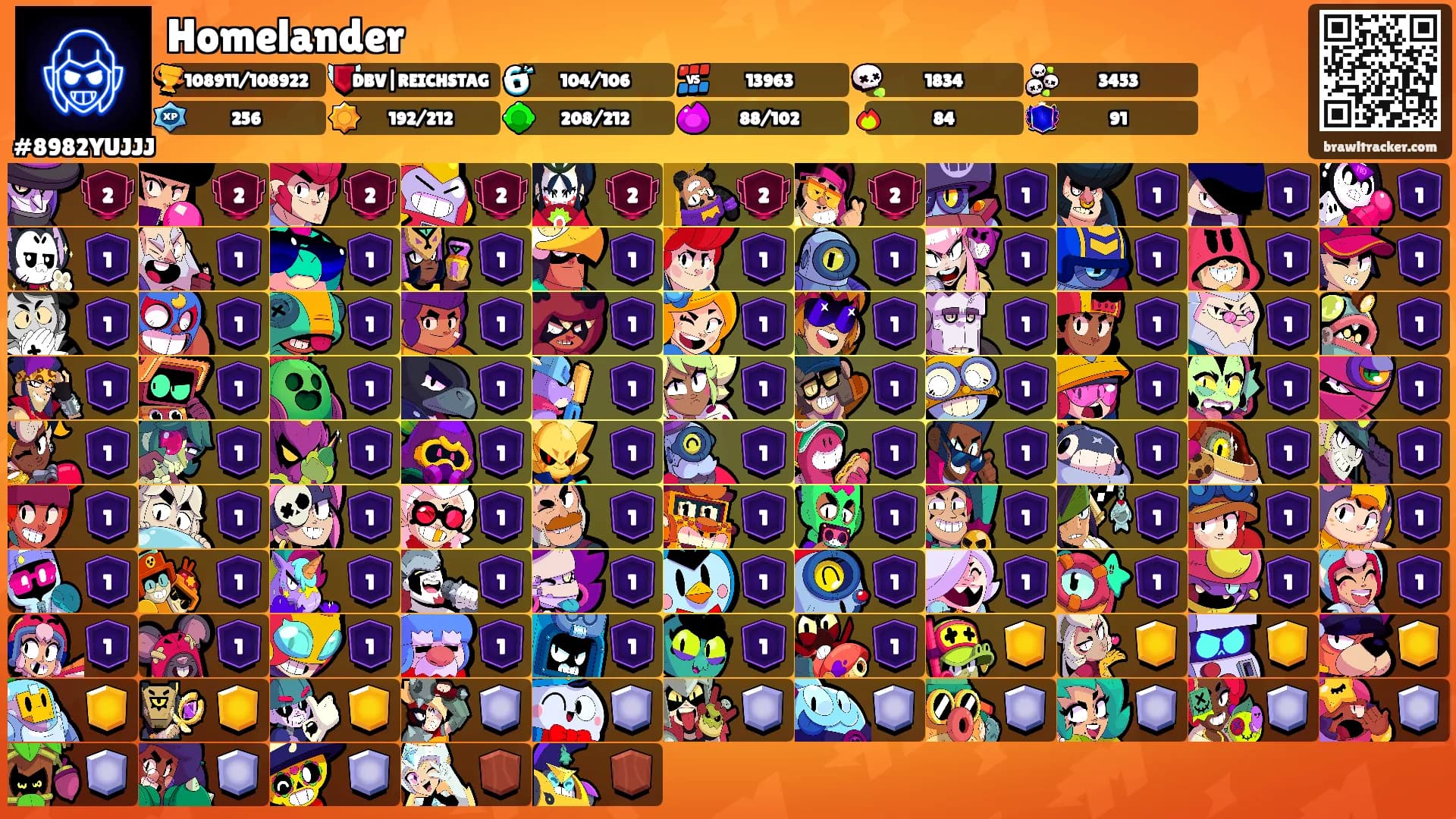Homelander's Ranks