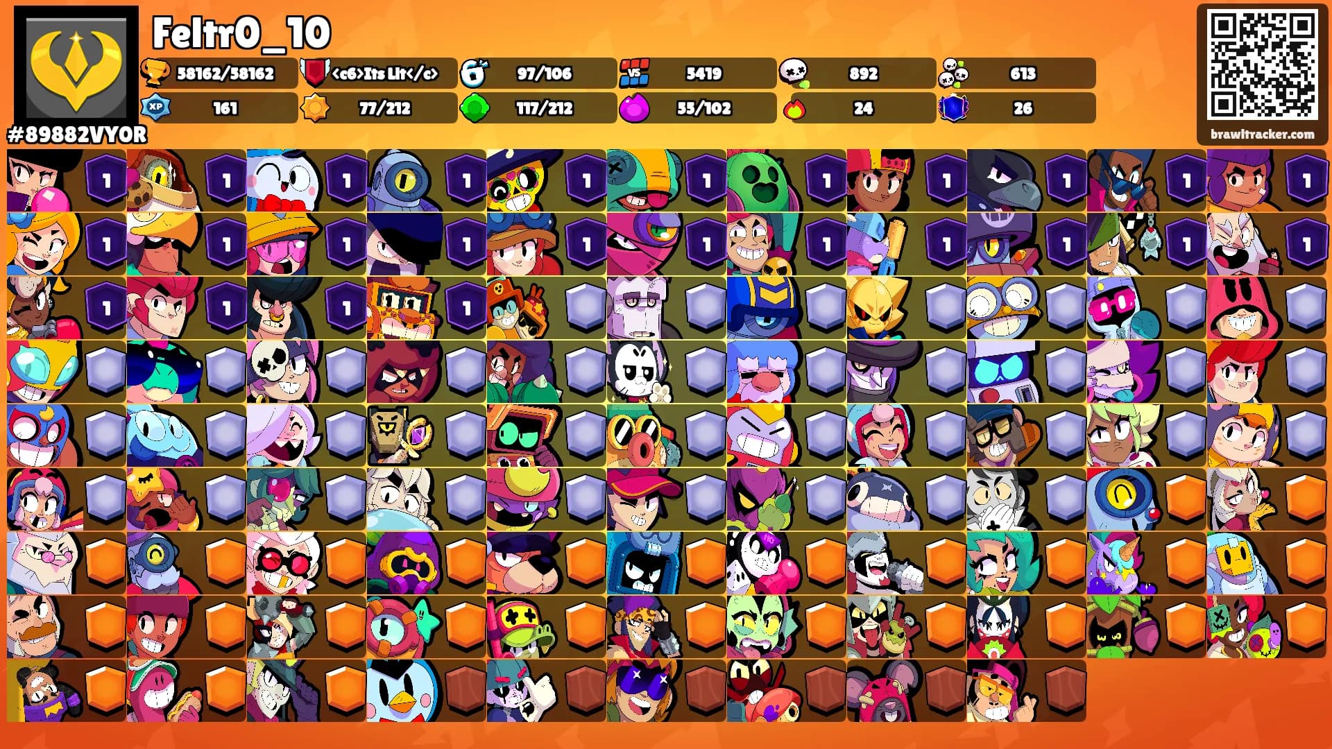 Feltr0_10's Ranks