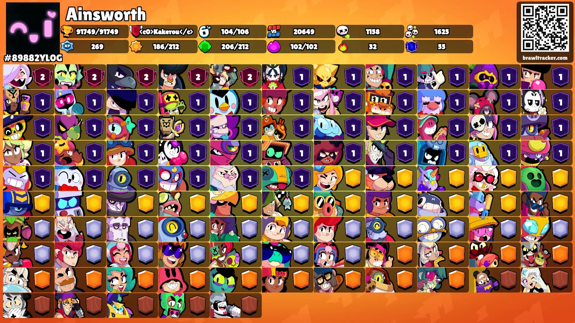 Ainsworth's Ranks