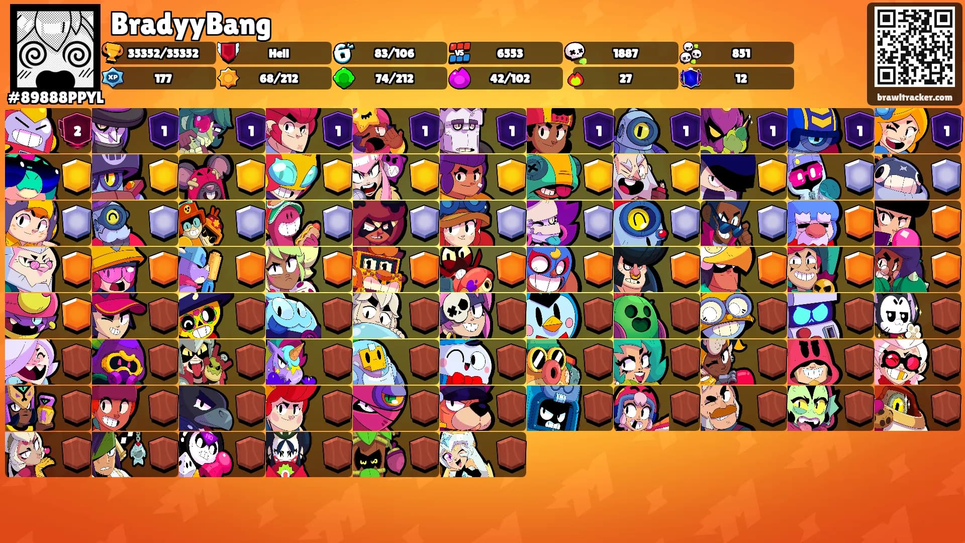 BradyyBang's Ranks