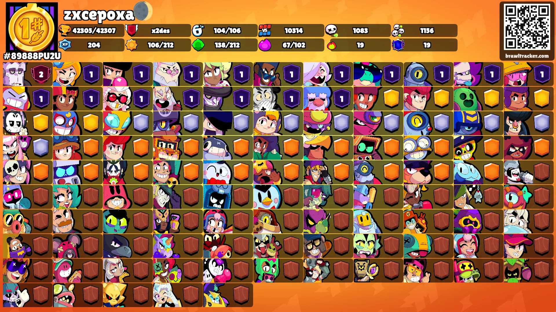 zxcepoxa🌒's Ranks