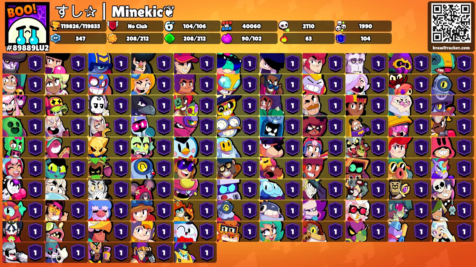 すし✰ | Minekic❦'s Ranks