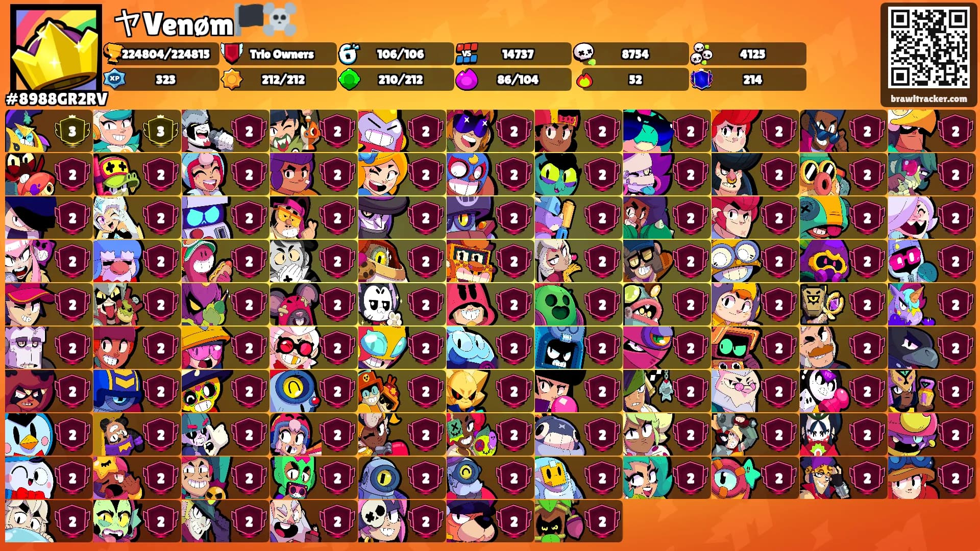 ヤVenøm🏴‍☠️'s Ranks