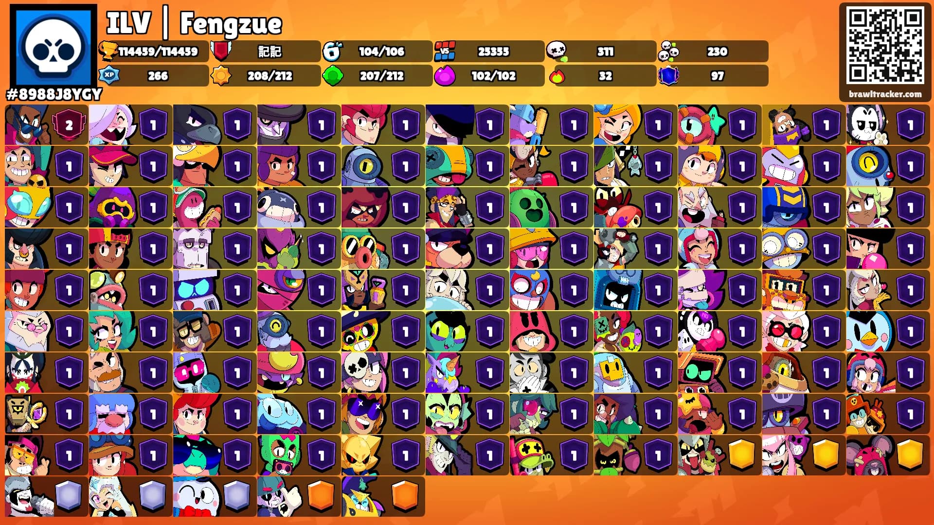 ILV | Fengzue's Ranks