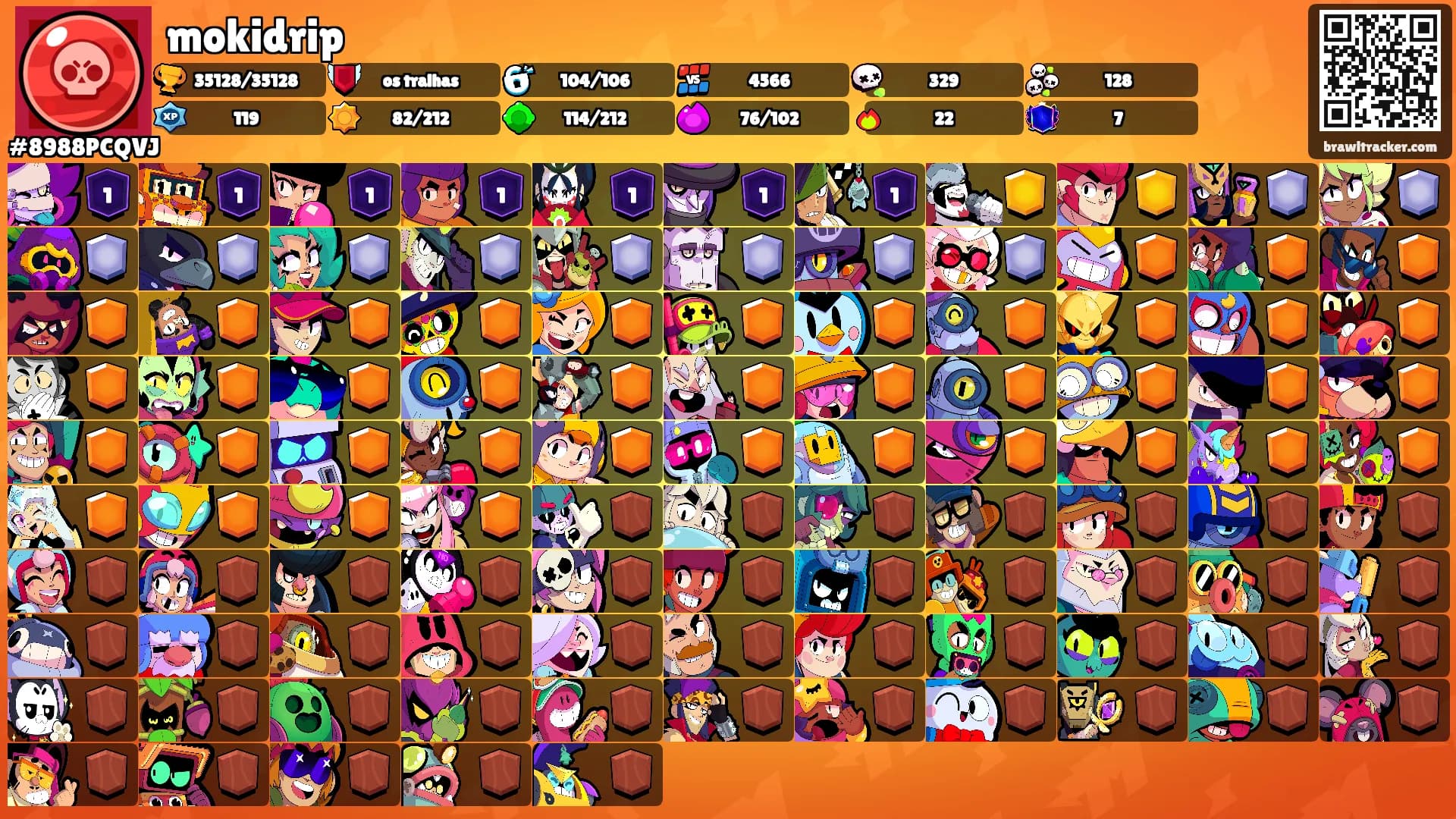 mokidrip's Ranks