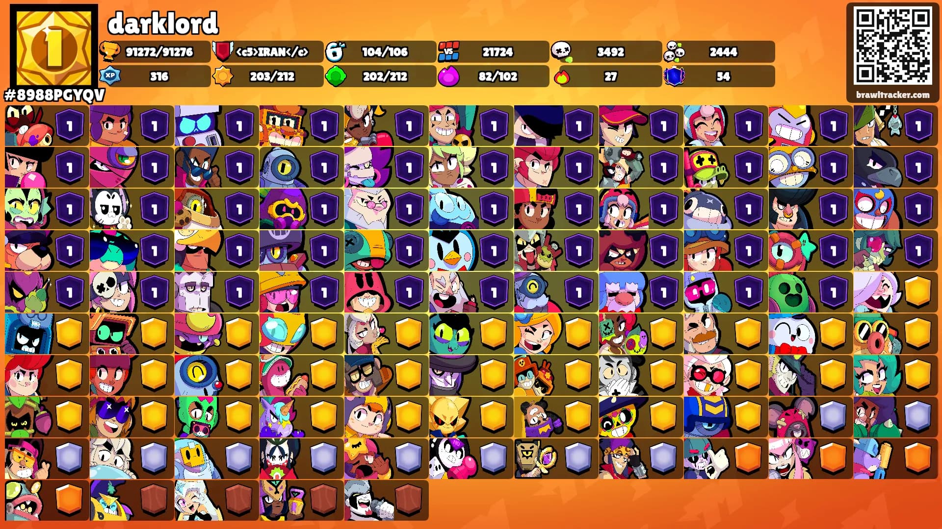 darklord's Ranks