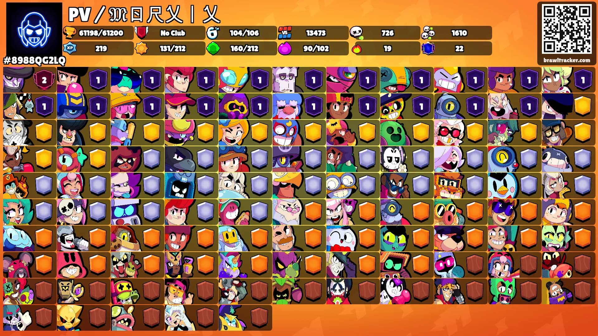 PV / 𝔐ㄖ尺乂丨乂's Ranks