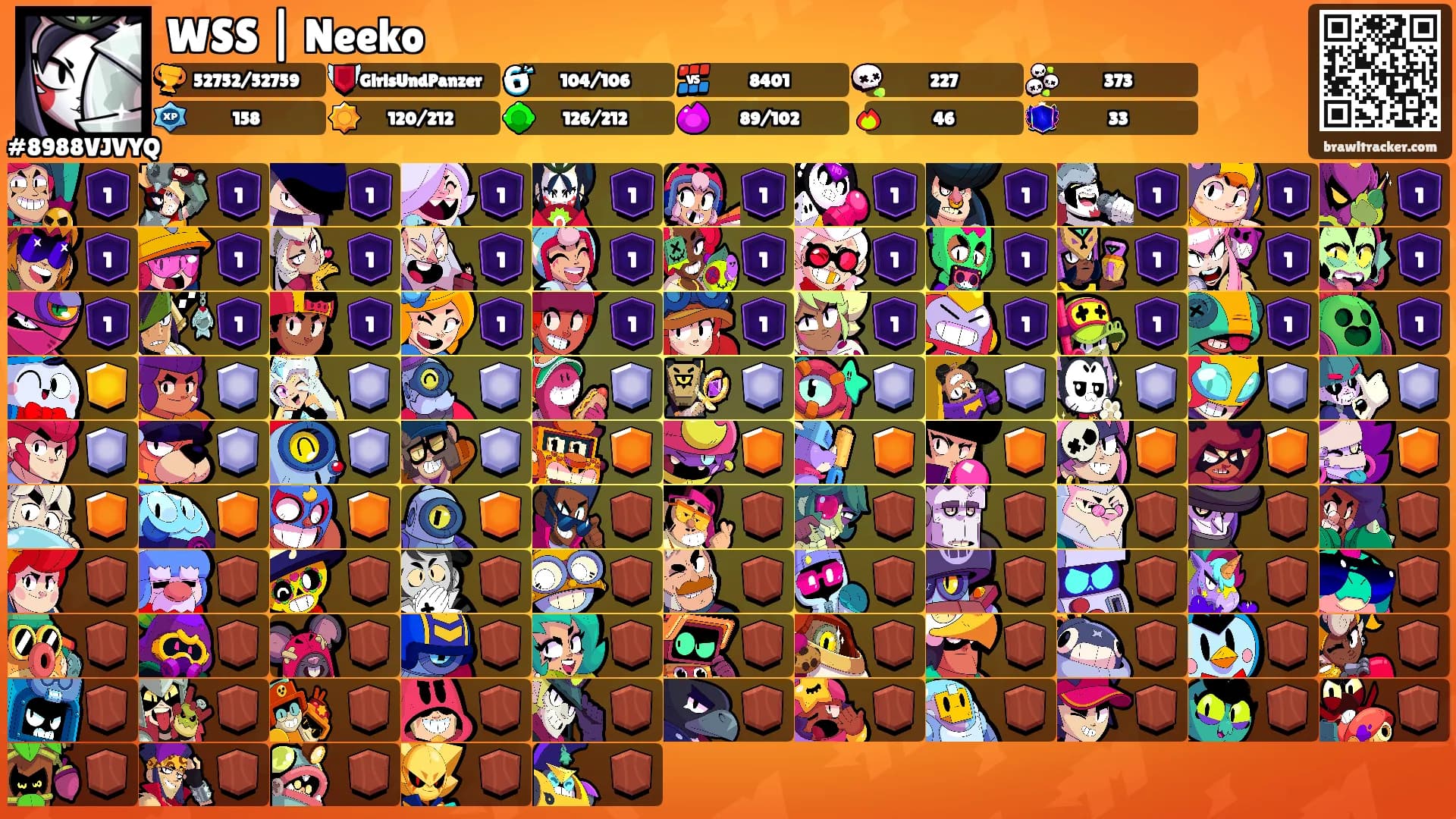 WSS | Neeko's Ranks